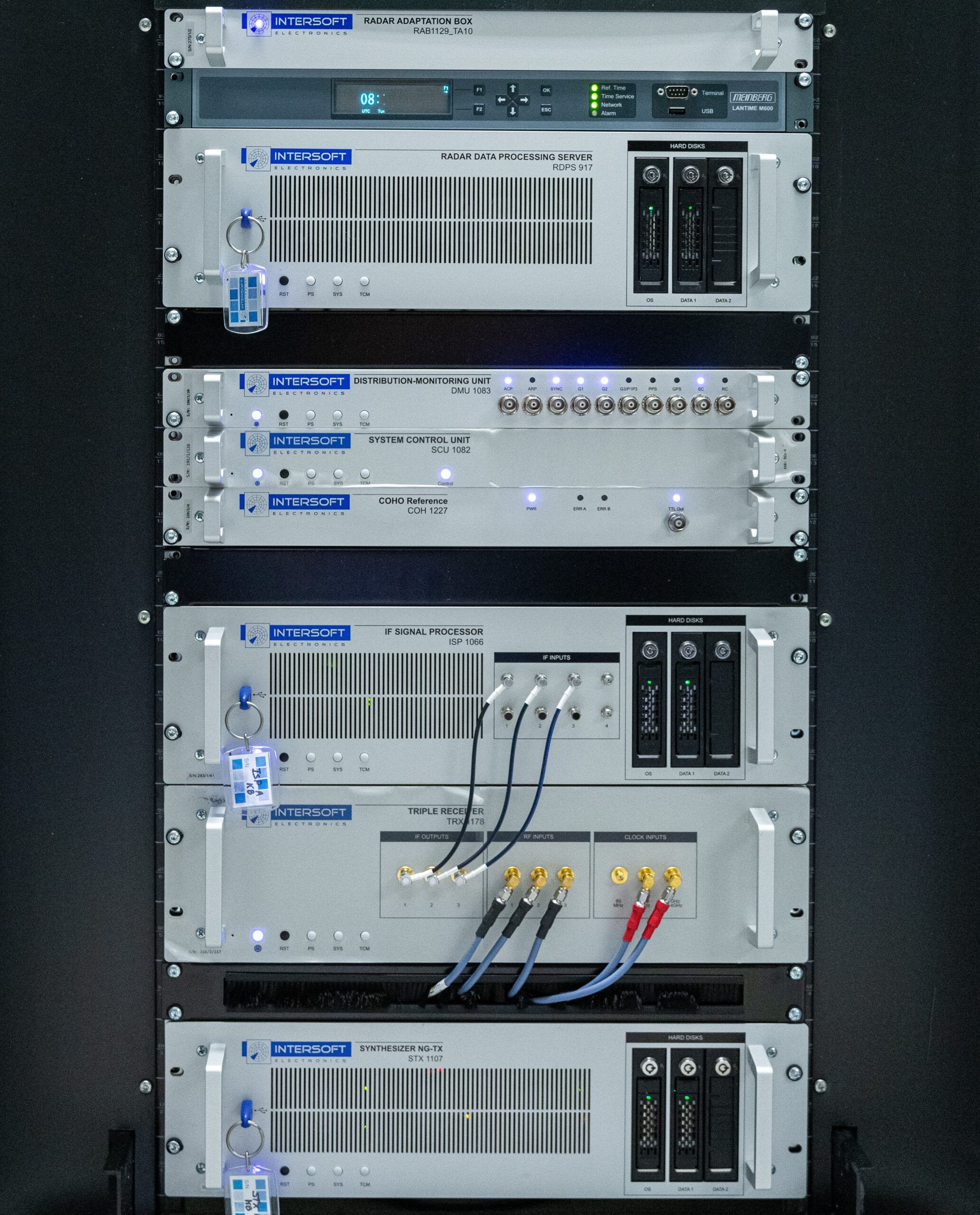Radar Mid-Life Upgrades (MLU)